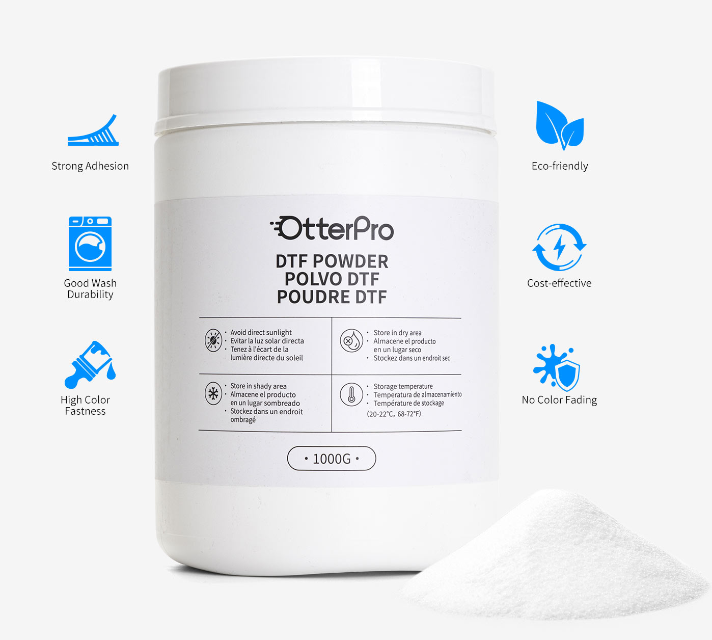 DTF HOT MELT POWDER