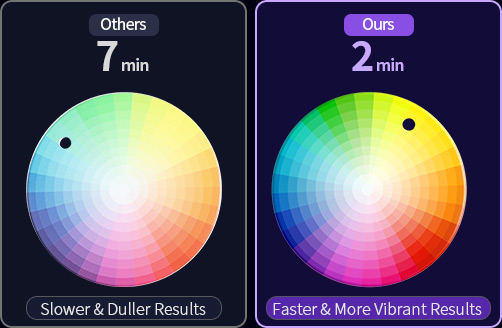 Faster and more vibrant print results