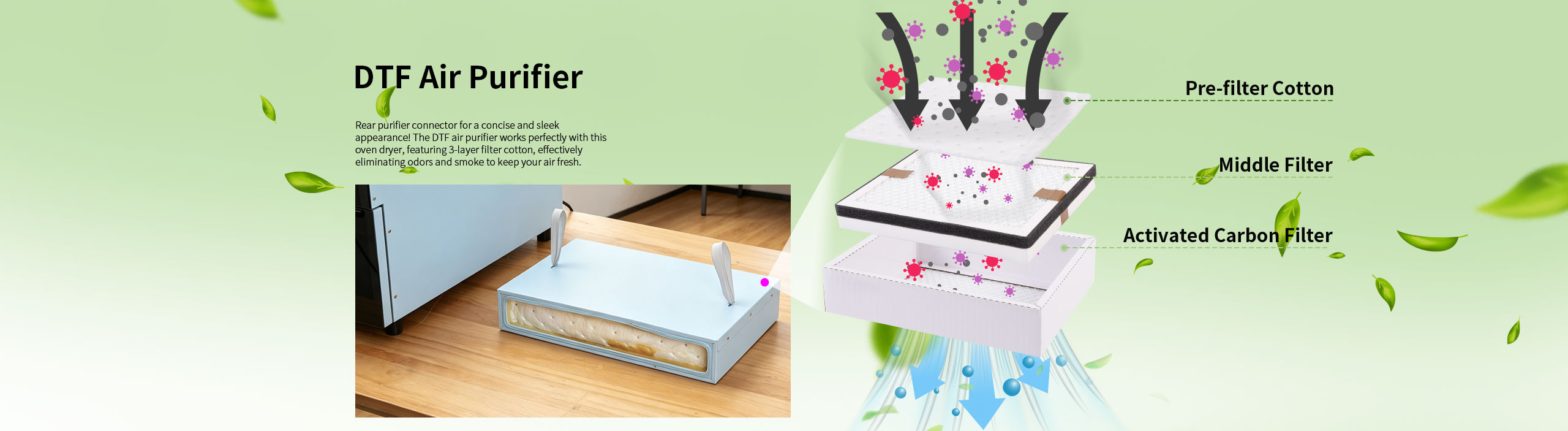 DTF Dryer and Purifier