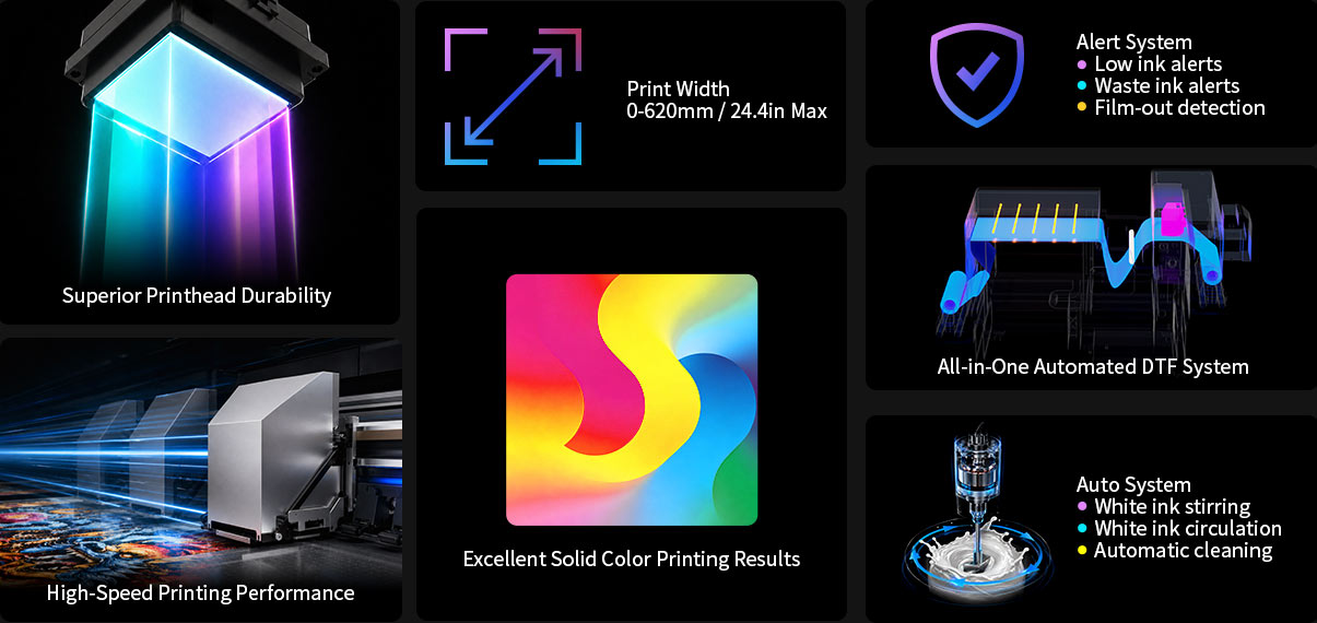 All-in-One DTF Printer System