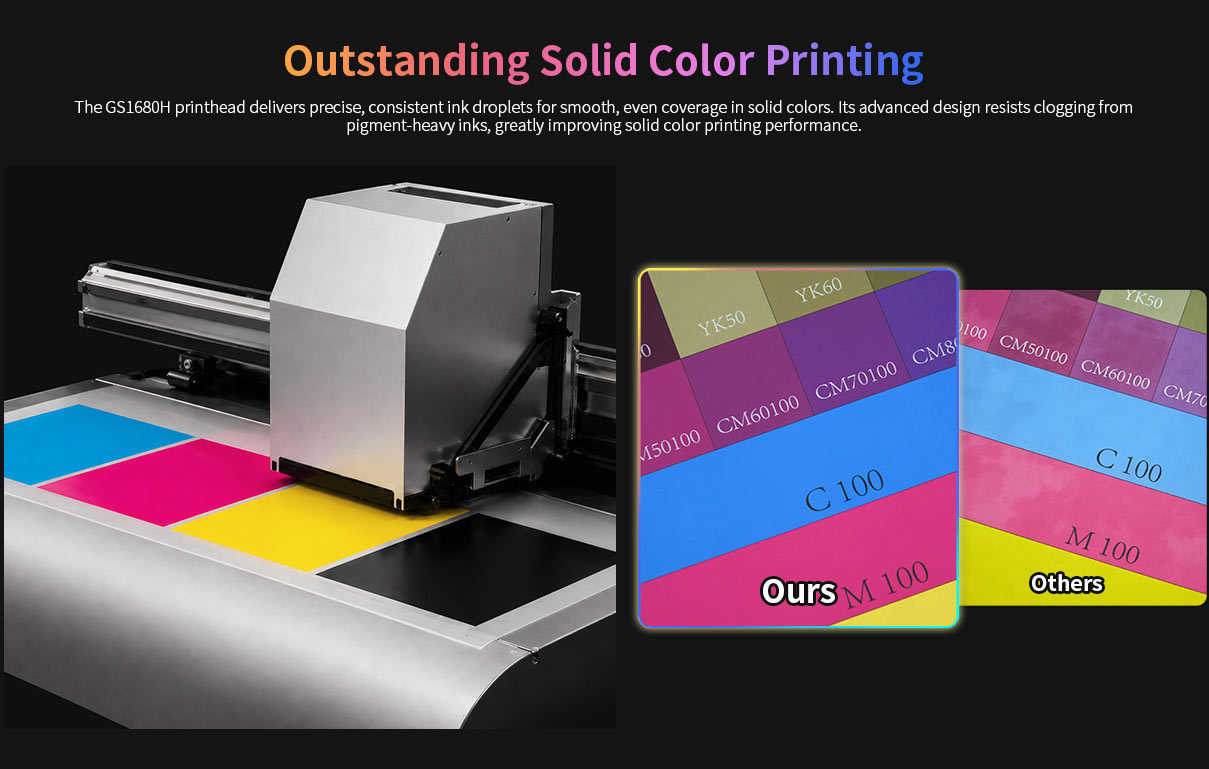 All-in-One DTF Printer System