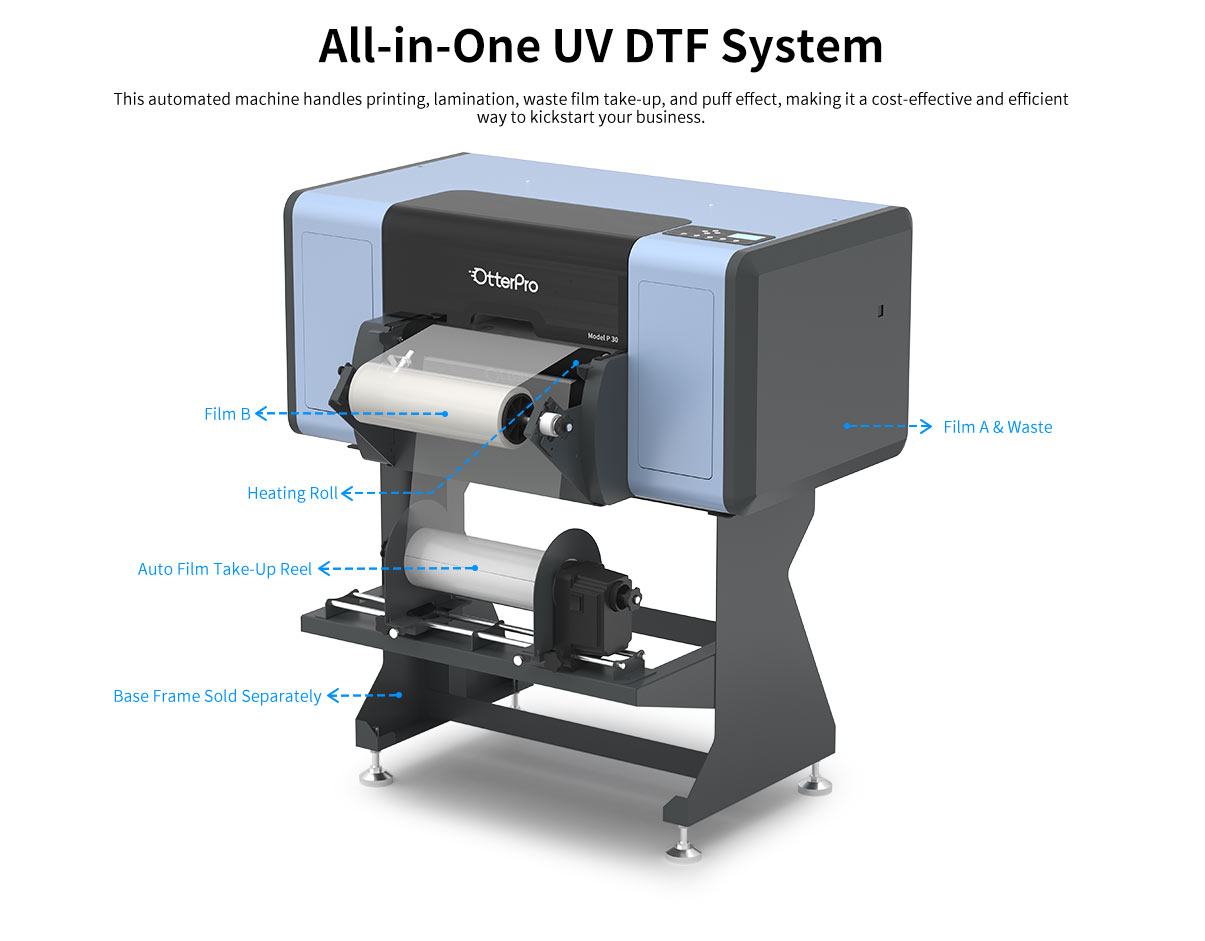 3D PUFF UV DTF Printer